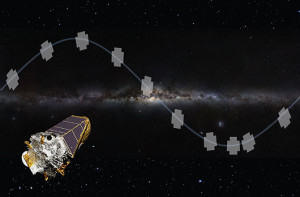 Космический телескоп «Кеплер» проводит наблюдения в плоскости эклиптики (в представлении художника)